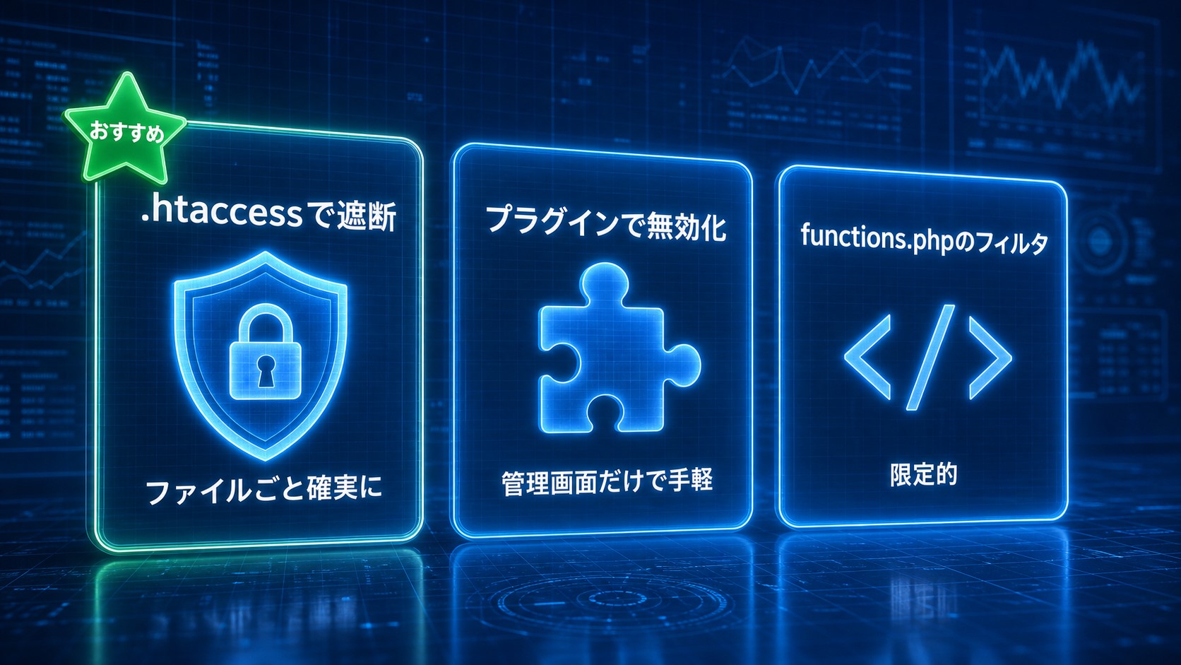 xmlrpc.phpを無効化する3つの方法(.htaccess遮断・プラグイン・functions.phpフィルタ)をおすすめ順に整理した図解